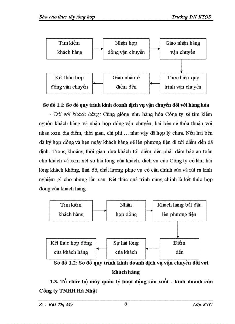 image for page Tổ chức bộ máy kế toán và hệ thống kế toán tai công ty TNHH Hà Nhật 1