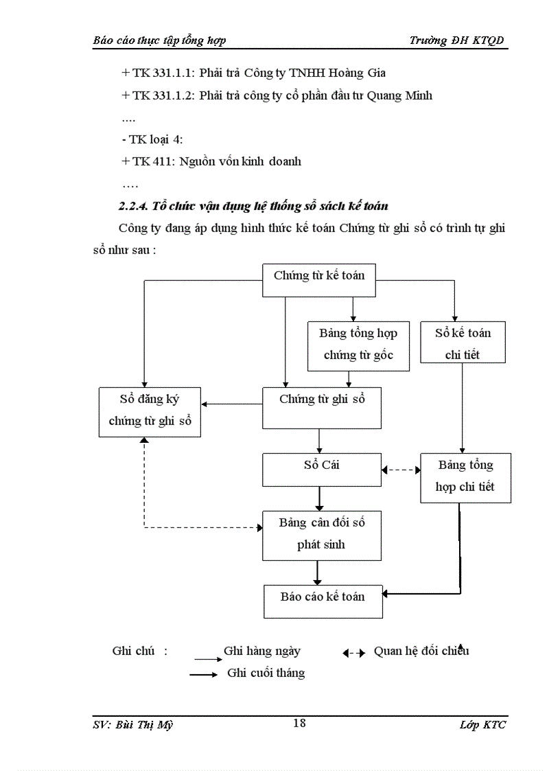 image for page Tổ chức bộ máy kế toán và hệ thống kế toán tai công ty TNHH Hà Nhật 1