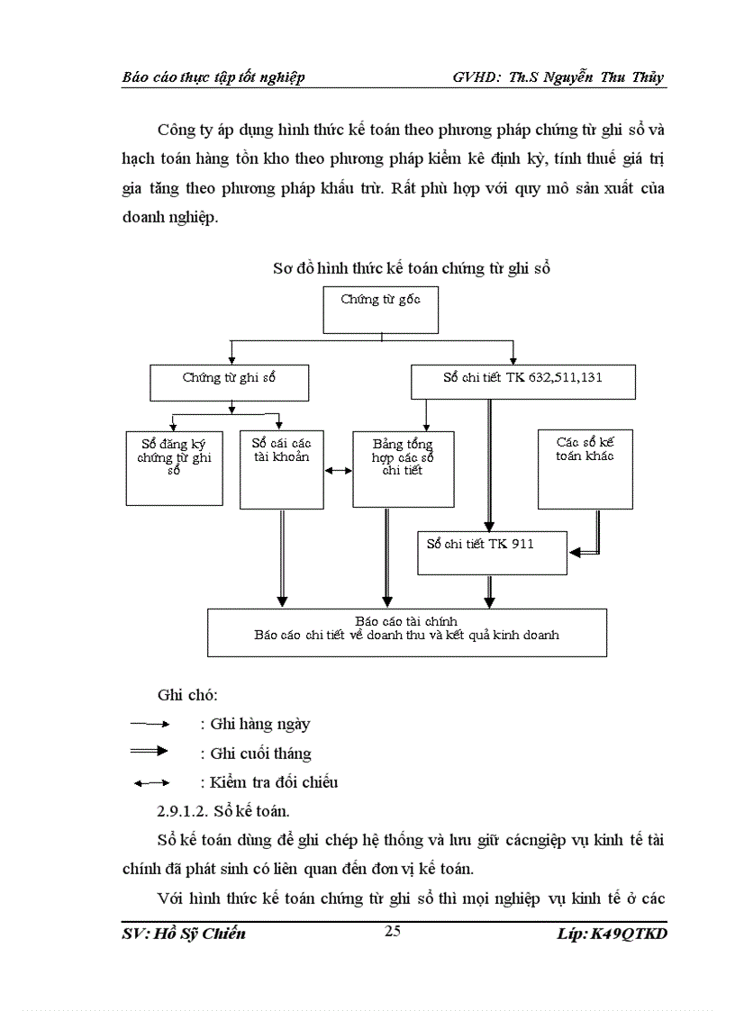 image for page Quản trị kinh doanh tổng hợp