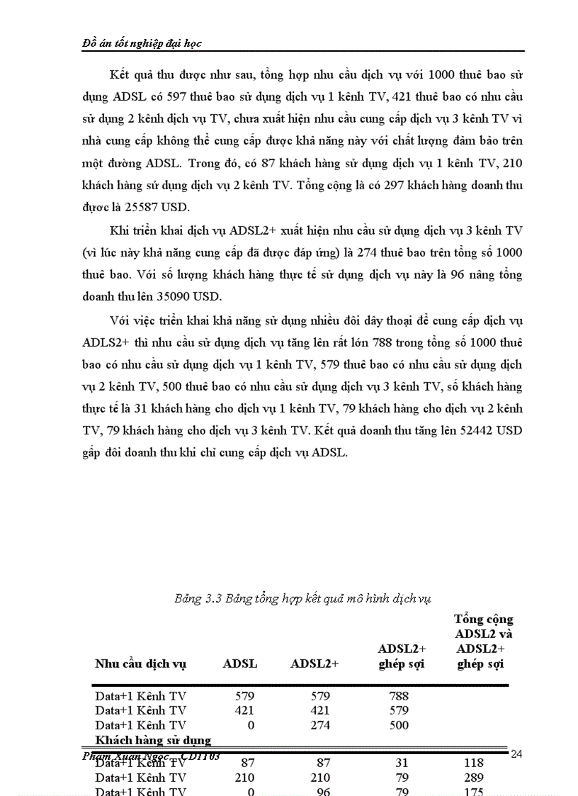 image for page Công nghệ ADSL2 Và khả năng ứng dụng 1