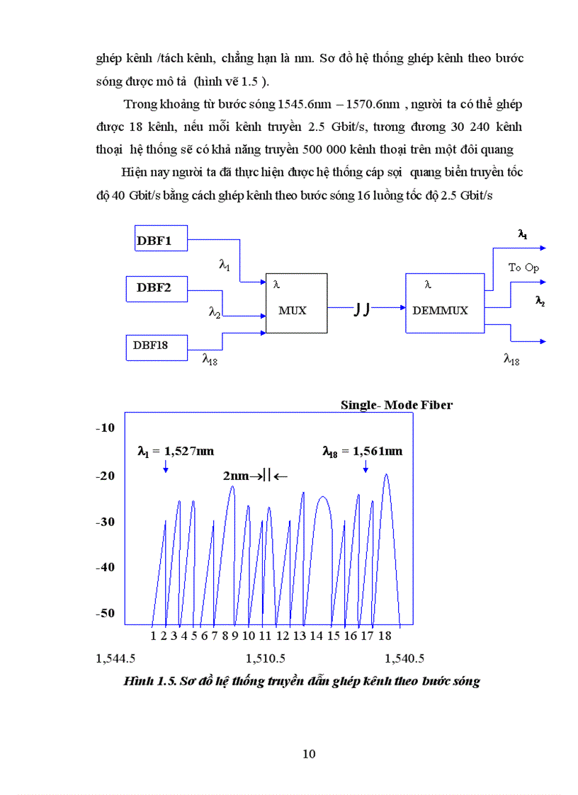 image for page Một số cáp sợi quang
