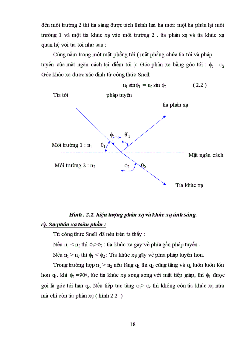 image for page Một số cáp sợi quang