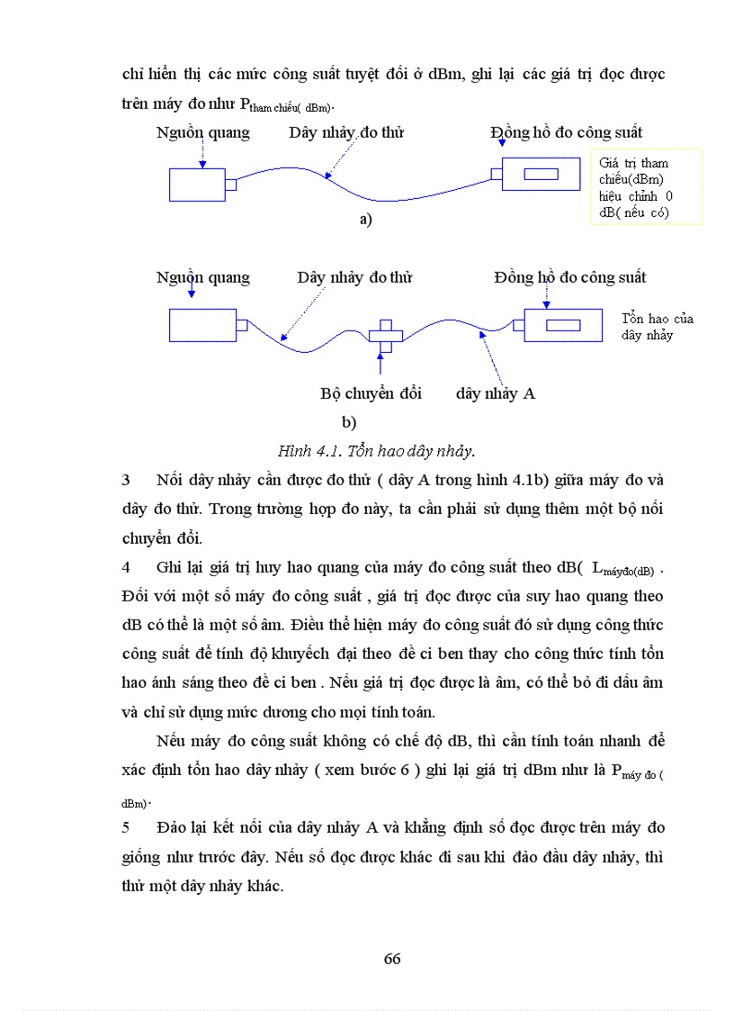 image for page Một số cáp sợi quang