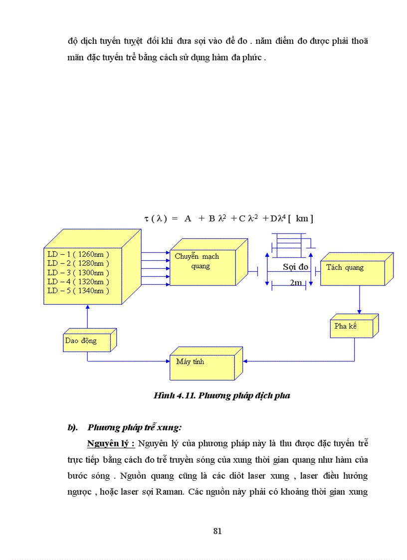 image for page Một số cáp sợi quang