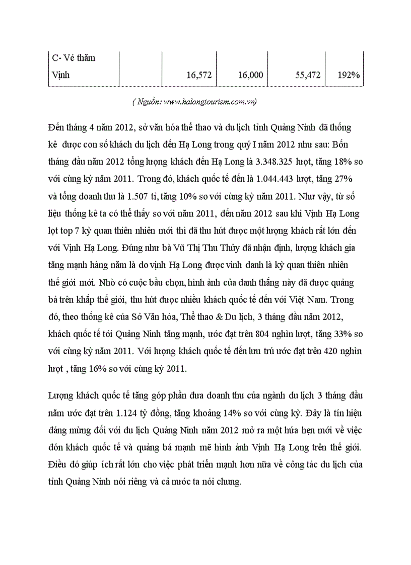 image for page Thực trạng phát triển du lịch của Vịnh Hạ Long cơ hội và thách thức khi lọt vào Top 7 kỳ quan thiên nhiên thế giới 1