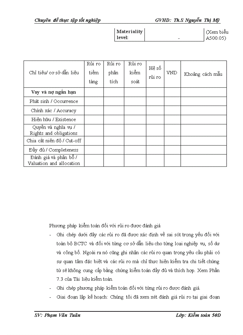 image for page Thực trạng qui trình kiểm toán khoản mục phải trả người bán trong kiểm toán báo cáo tài chính do công ty tnhh kiểm toán và định giá việt nam thực hiện tại khách hàng