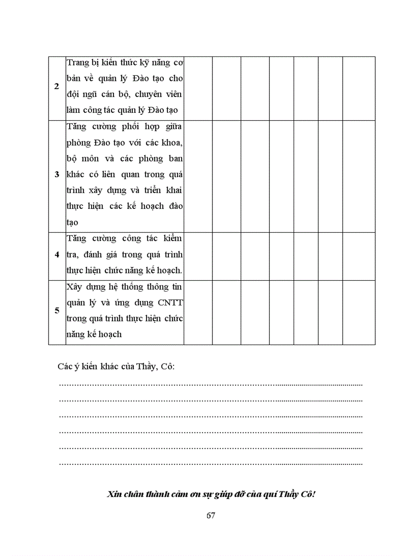 image for page Biện pháp nâng cao chất lượng thực hiện chức năng kế hoạch trong quản lý đào tạo tại trường Cao đẳng nghề Việt Đức Hà Tĩnh