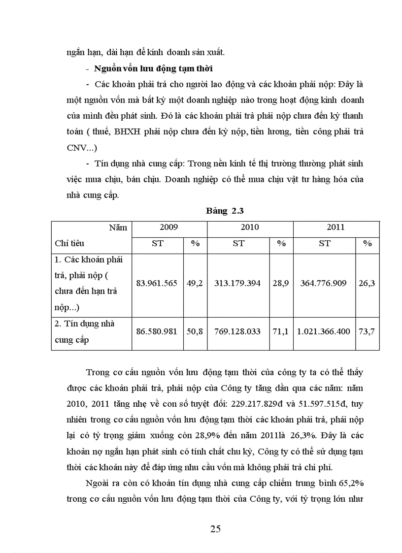 image for page Thực trạng công tác quản lý và sử dụng vốn lưu động tại chi nhánh công ty trách nhiệm hữu hạn thương mại và đầu tư kim han nam tại hà nội