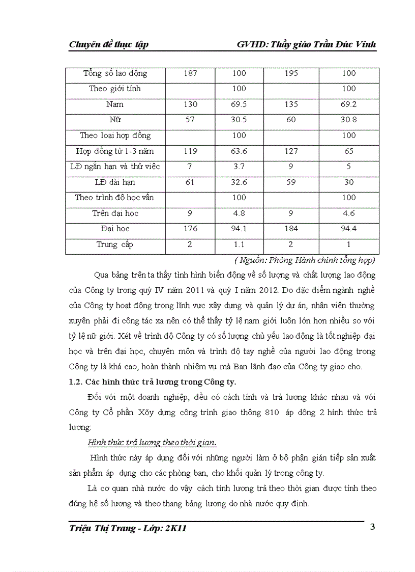 image for page Hoàn thiện kế toán tiền lương và các khoản trích theo lương tại Công ty cổ phần Xây dựng công trình giao thông 810