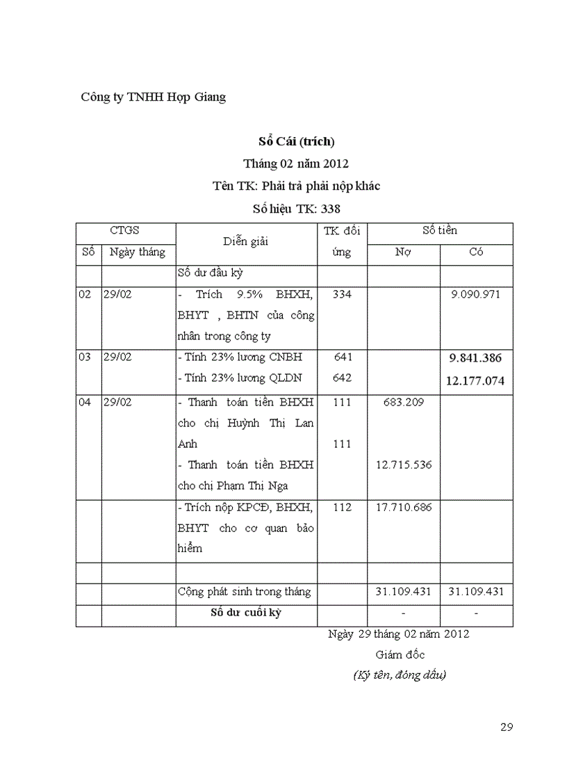 image for page Thực tế công tác kế toán tiền lương và các khoản trích theo lương tại công ty tnhh hợp giang