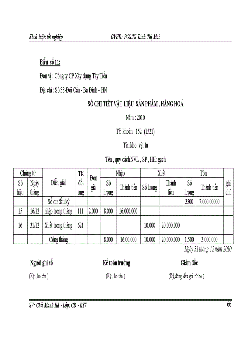 image for page Hoàn thiện kế toán nguyên vật liệu tại công TY Cổ phần xây dựng Tây Tiến