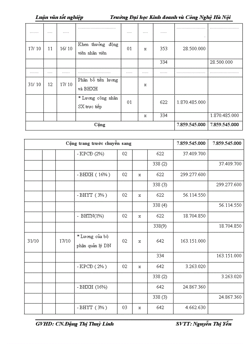image for page Kế toán tiền lương và các khoản trích theo lương tại Công ty TNHH một thành viên đóng tàu Hạ Long