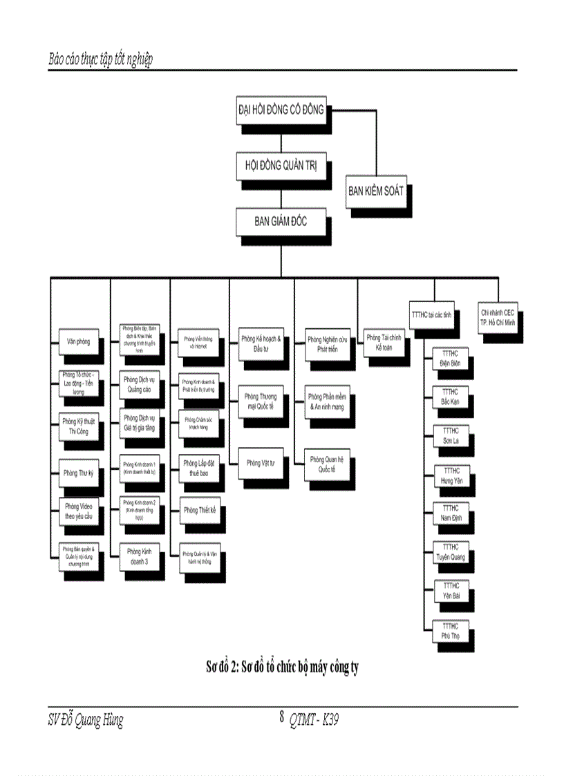 image for page Một số giải pháp xây dựng và thực hiên chiến lươc kinh doanh tại Công ty Cổ phần điện tử và truyền hình cáp Việt Nam