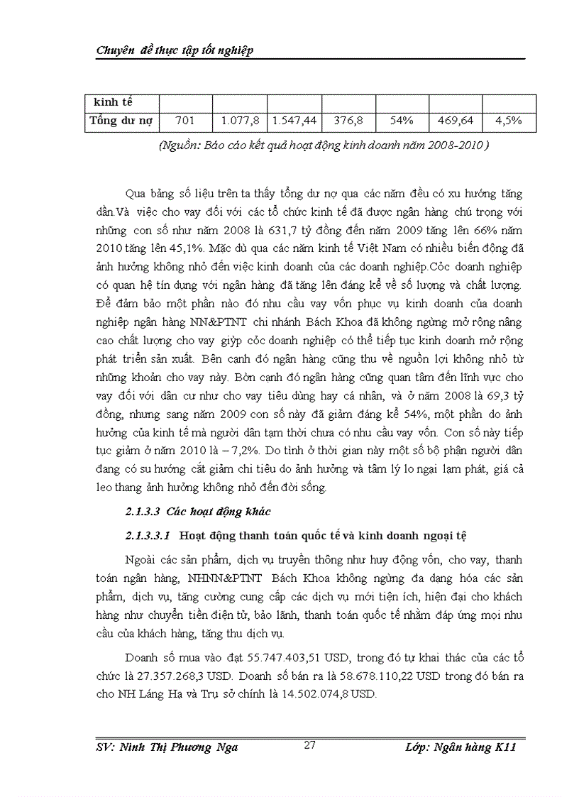 image for page NÂNG CAO CHấT LƯợNG HOạT ĐộNG CHO VAY ĐốI VớI DOANH NGHIệP TạI CHI NHáNH NGÂN HàNG NNPTNT BáCH KHOA