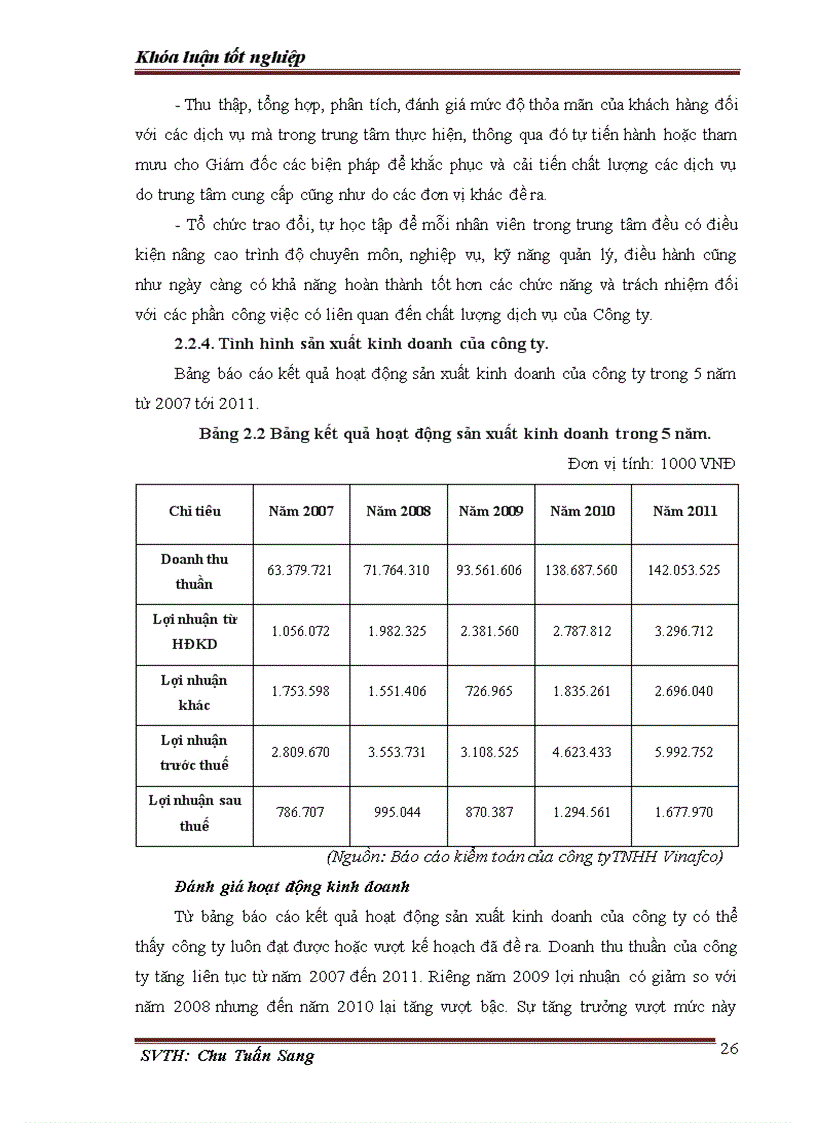 image for page Thực trạng công tác đào tạo và phát triển nguồn nhân lực ở công ty tnhh vinafco