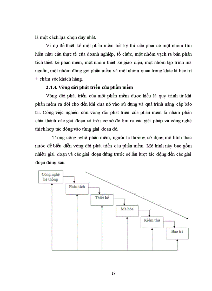 image for page Phân tích thiết kế và xây dựng phần mềm quản lý nhân sự tiền lương tại công ty icom việt nam