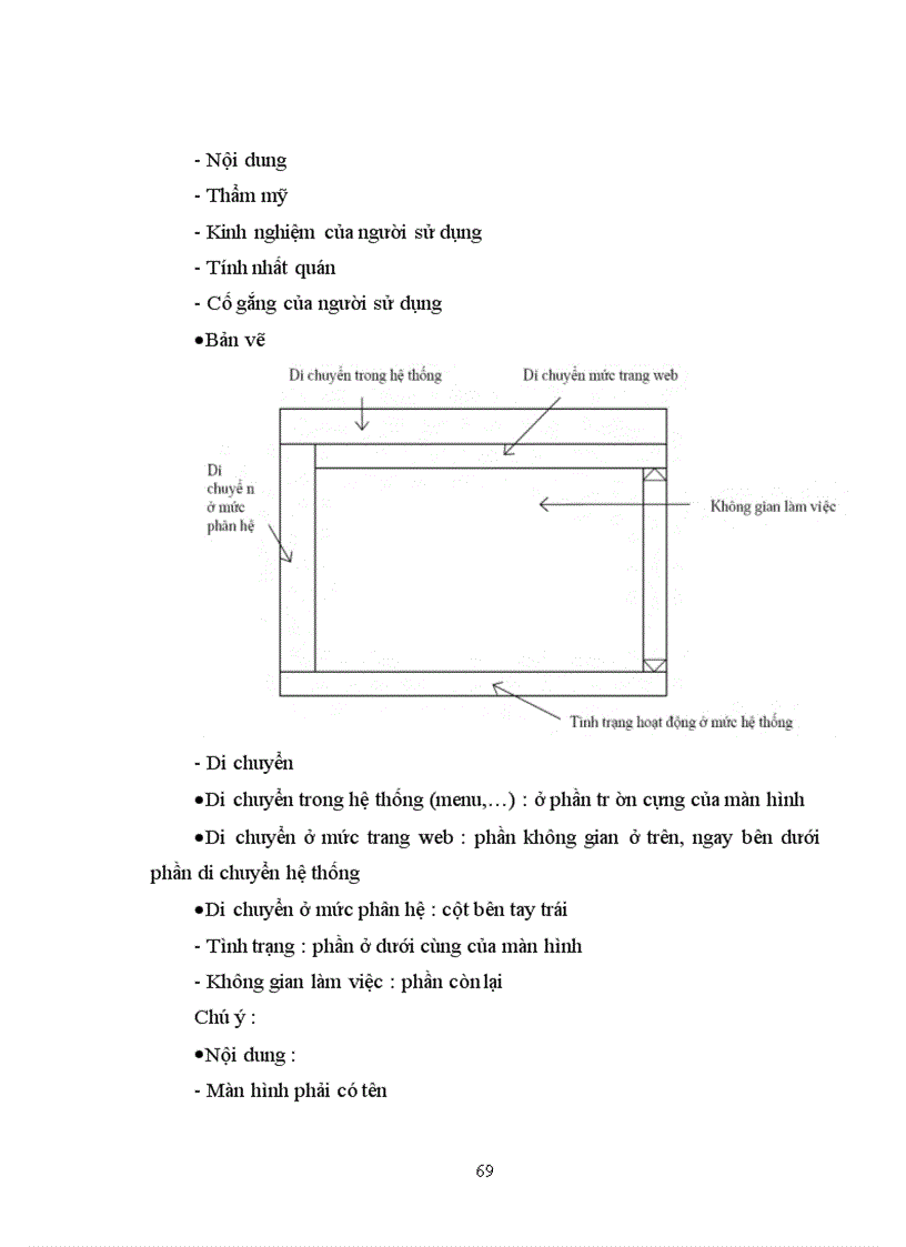 image for page Phân tích thiết kế và xây dựng phần mềm quản lý nhân sự tiền lương tại công ty icom việt nam