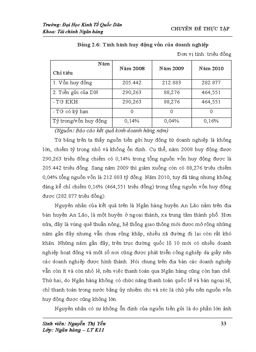 image for page THỰC TRẠNG HOẠT ĐỘNG HUY ĐỘNG VỐN TẠI NH No PTNT HUYỆN AN LÃO
