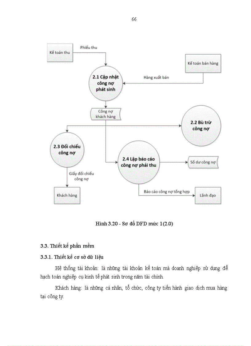 image for page Phân tích thiết kế và xây dựng phần mềm kế toán bán hàng và công nợ phải thu cho doanh nghiệp nhỏ và vừa