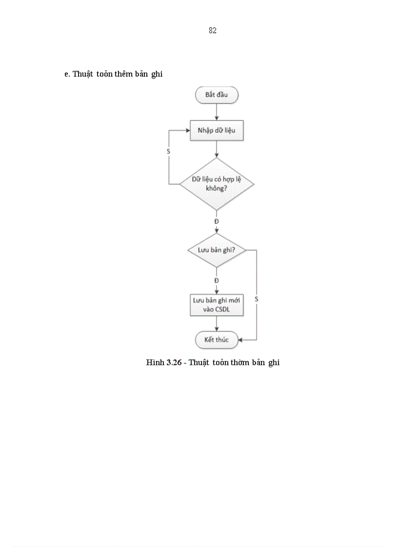 image for page Phân tích thiết kế và xây dựng phần mềm kế toán bán hàng và công nợ phải thu cho doanh nghiệp nhỏ và vừa