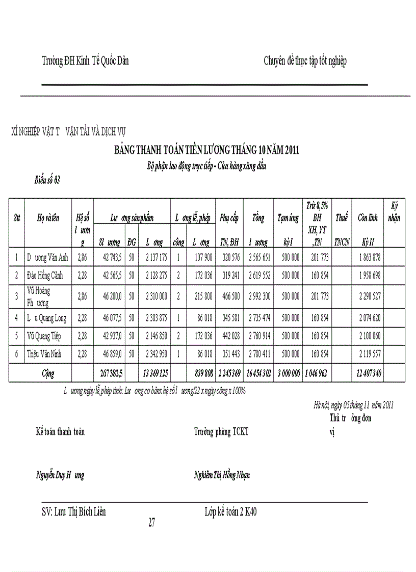 image for page Kế toán tiền lương và các khoản trích theo lương tại Xí nghiệp Vật tư vận tải và dịch vụ