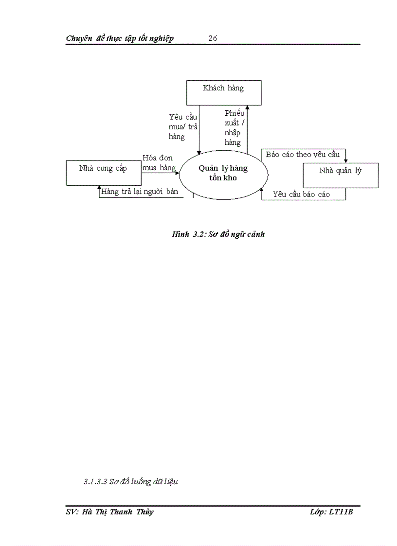 image for page Xây dựng phần mềm quản lý hàng tồn kho tại Công ty cổ phần thương mại và dịch vụ Mạnh Hưng Phát