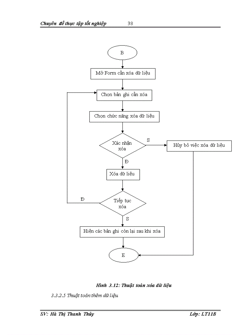 image for page Xây dựng phần mềm quản lý hàng tồn kho tại Công ty cổ phần thương mại và dịch vụ Mạnh Hưng Phát