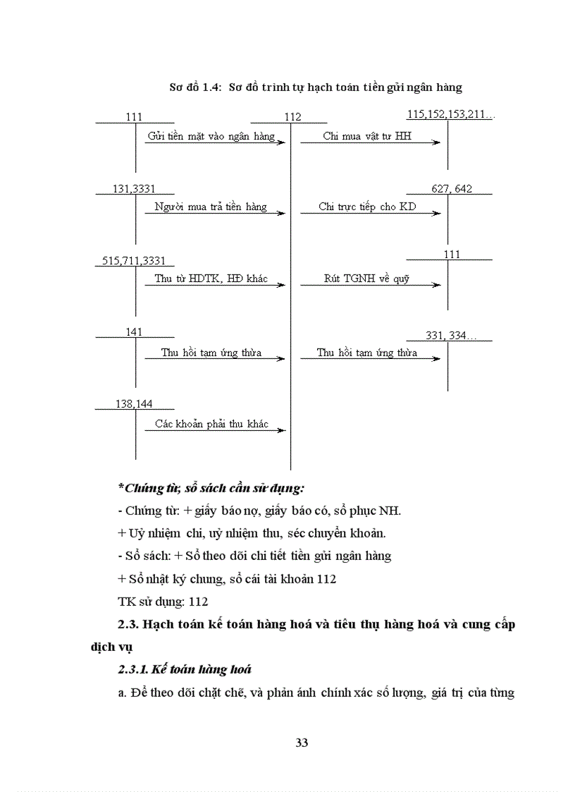image for page Một số ý kiến nhận xét đánh giá và kiến nghị về tổ chức kế toán tại công ty TNHH Thương mại và Đầu tư phát triển công nghệ