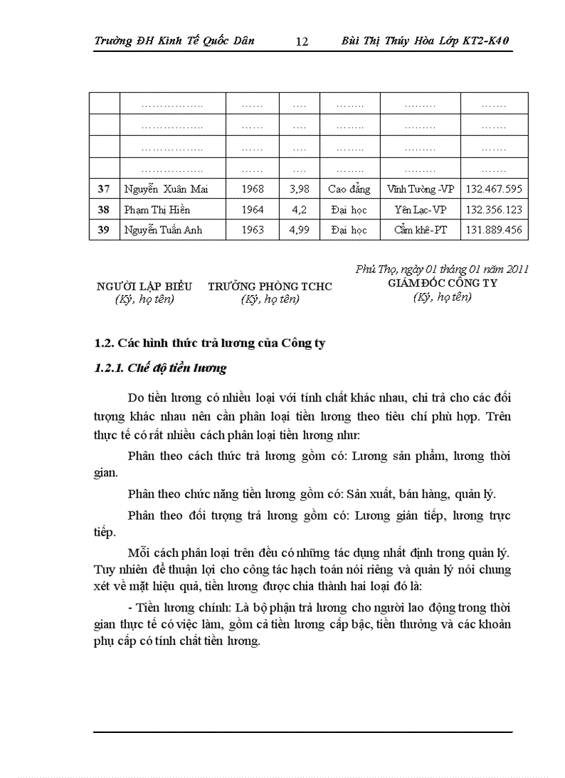 image for page Hoàn thiện kế toán tiền lương và các khoản trích theo lương tại công ty cổ phần lương thực và thương mại PHÚ THỌ