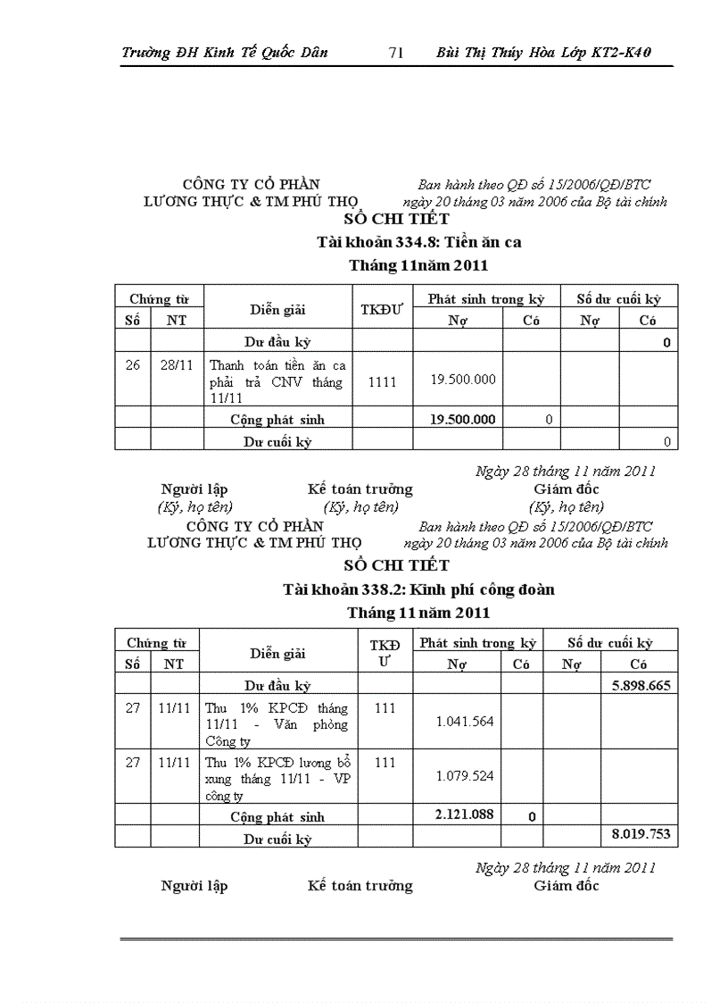 image for page Hoàn thiện kế toán tiền lương và các khoản trích theo lương tại công ty cổ phần lương thực và thương mại PHÚ THỌ