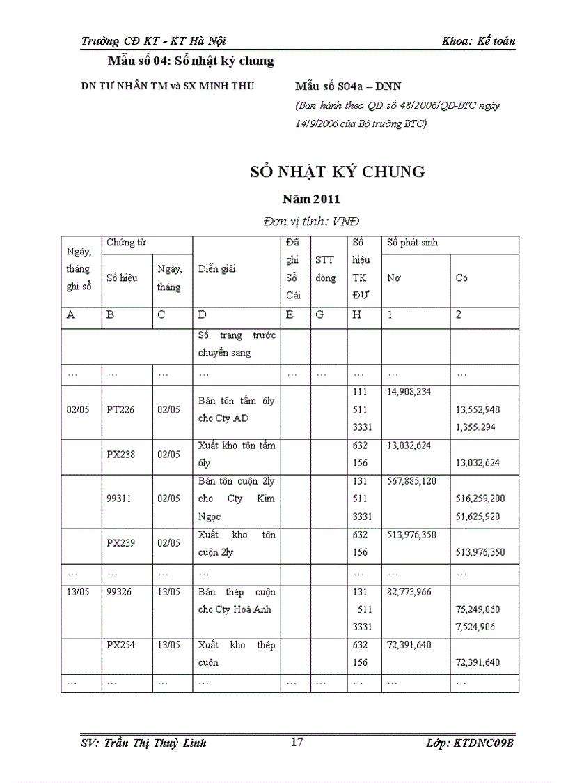 image for page Kế toán bán hàng và kết quả bán hàng tại Doanh nghiệp tư nhân Thương mại và Sản xuất Minh Thu 1
