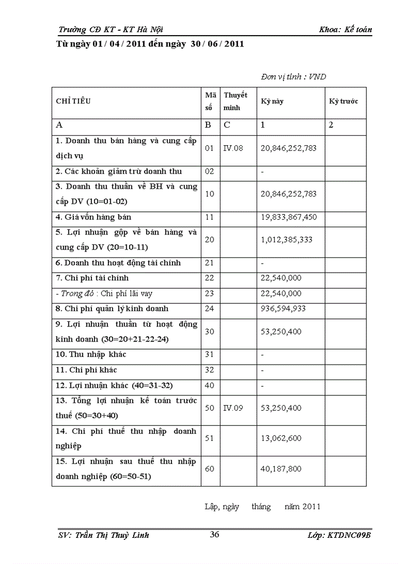 image for page Kế toán bán hàng và kết quả bán hàng tại Doanh nghiệp tư nhân Thương mại và Sản xuất Minh Thu 1