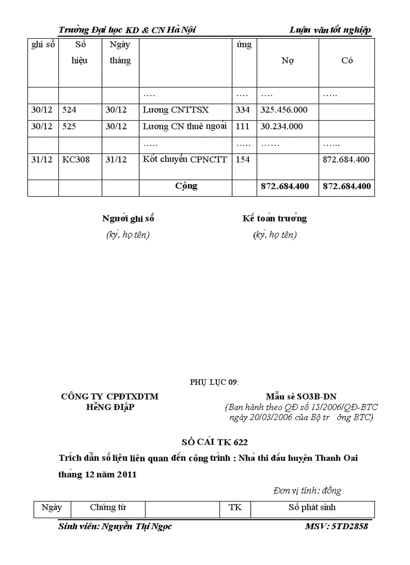 image for page Kế toán tập hợp chi phí sản xuất và tính giá thành sản phẩm xây lắp tại Công ty Cổ phần Đầu tư Xây dựng Thương mại Hồng Điệp