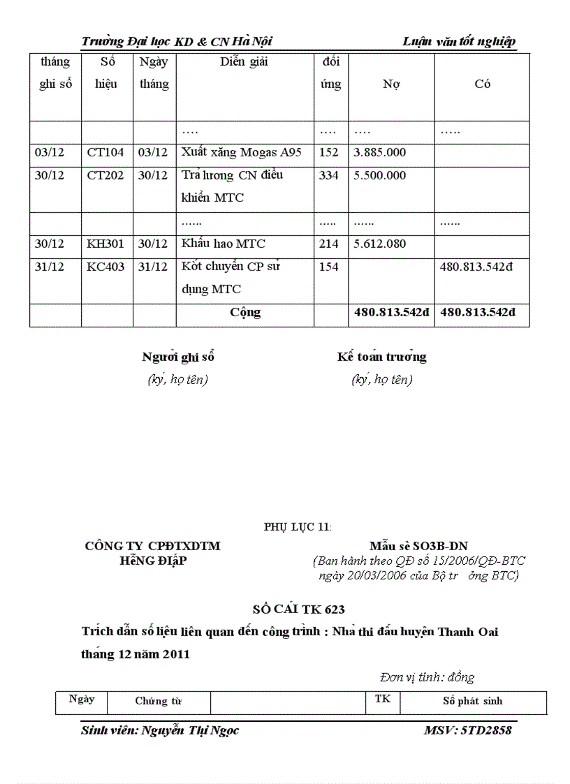 image for page Kế toán tập hợp chi phí sản xuất và tính giá thành sản phẩm xây lắp tại Công ty Cổ phần Đầu tư Xây dựng Thương mại Hồng Điệp