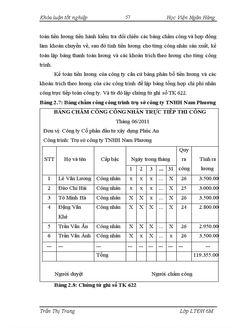 image for page Hoàn thiện công tác kế toán chi phí sản xuất và tính giá thành sản phẩm xây lắp tại Công ty cổ phần đầu tư xây dựng Phúc An