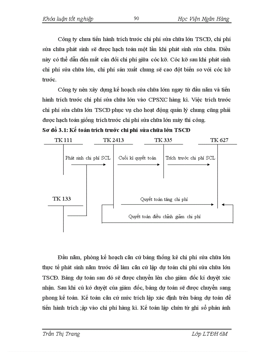 image for page Hoàn thiện công tác kế toán chi phí sản xuất và tính giá thành sản phẩm xây lắp tại Công ty cổ phần đầu tư xây dựng Phúc An