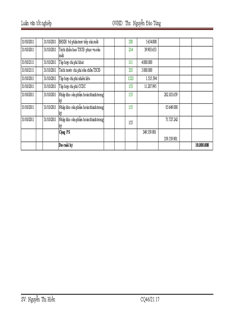image for page Hoàn thiện công tác kế toán tập hợp chi phí sản xuất và tính giá thành sản phẩm tại công ty tnhh thương mại dịch vụ và xây dựng đức