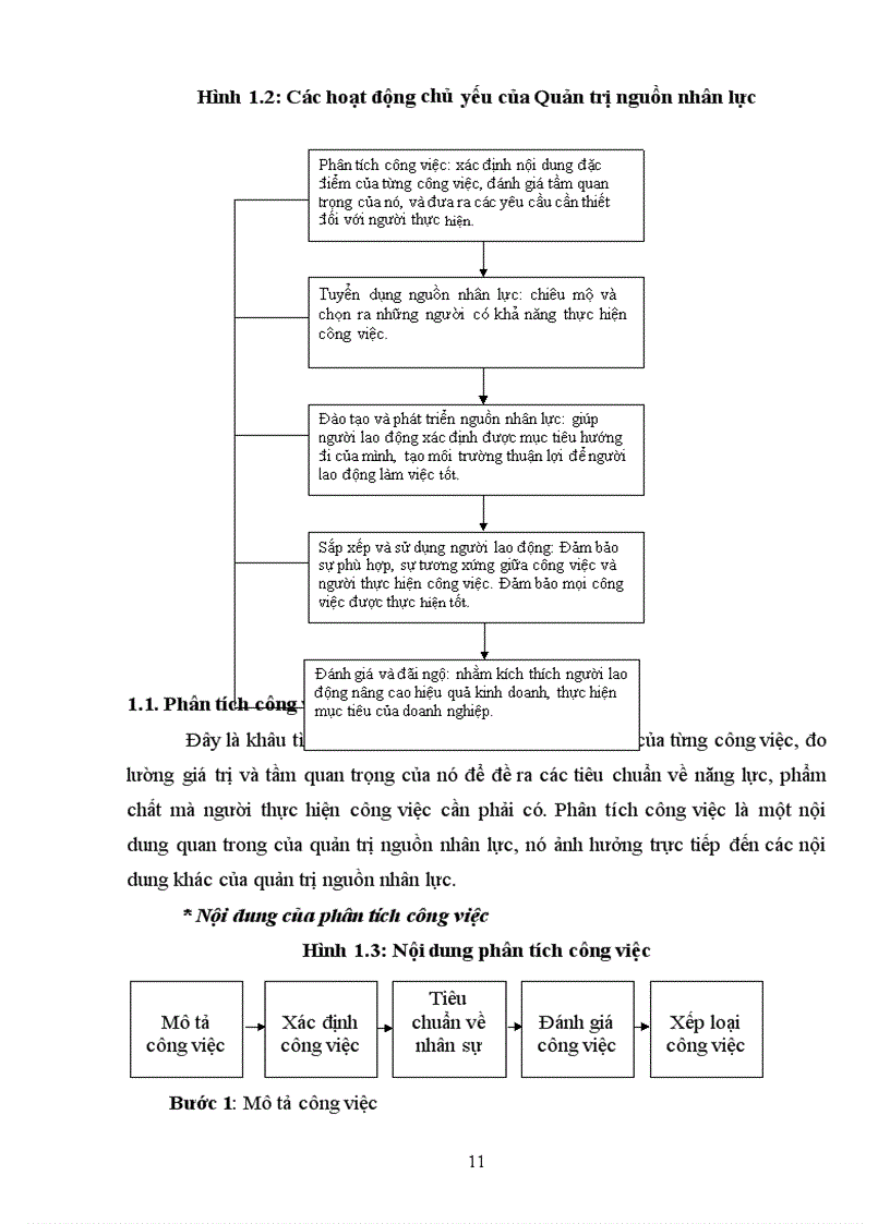 image for page Quản trị nguồn nhân lực trong các doanh nghiệp nhỏ và vừa Việt Nam Thực trạng và giải pháp 6