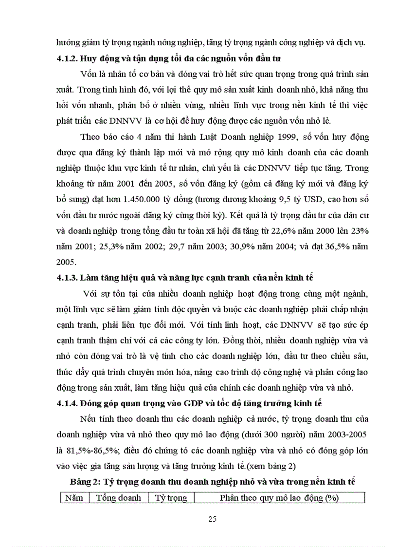 image for page Quản trị nguồn nhân lực trong các doanh nghiệp nhỏ và vừa Việt Nam Thực trạng và giải pháp 6