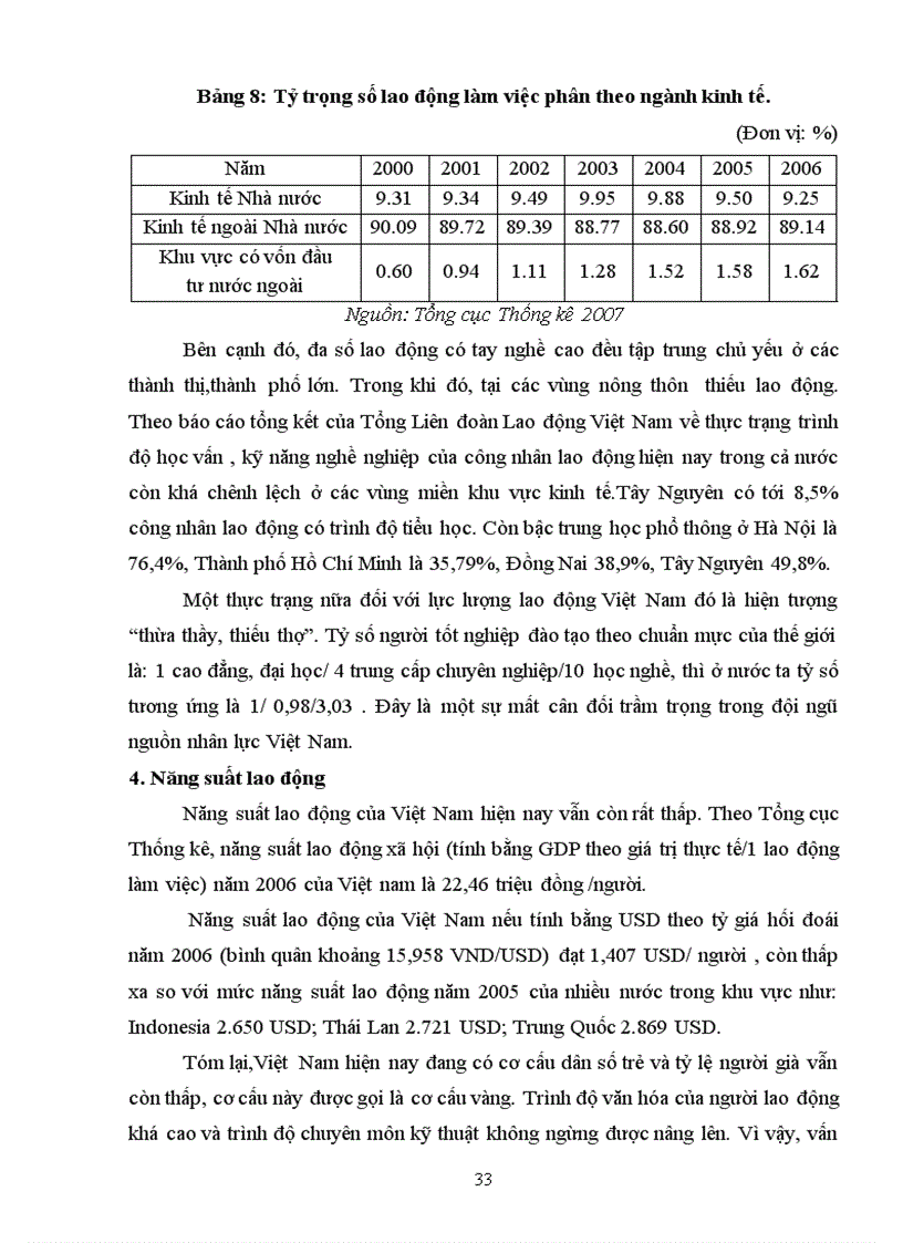 image for page Quản trị nguồn nhân lực trong các doanh nghiệp nhỏ và vừa Việt Nam Thực trạng và giải pháp 6