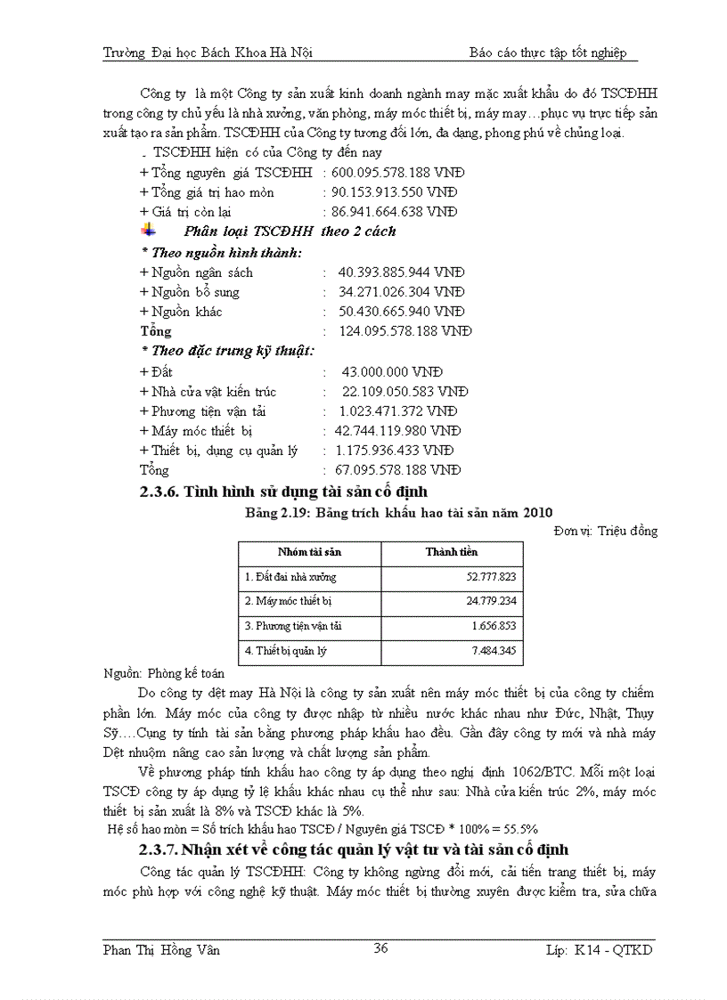 image for page Báo cáo thực tập tốt nghiệp tại Tổng Công ty Cổ Phần Dệt may Hà Nội
