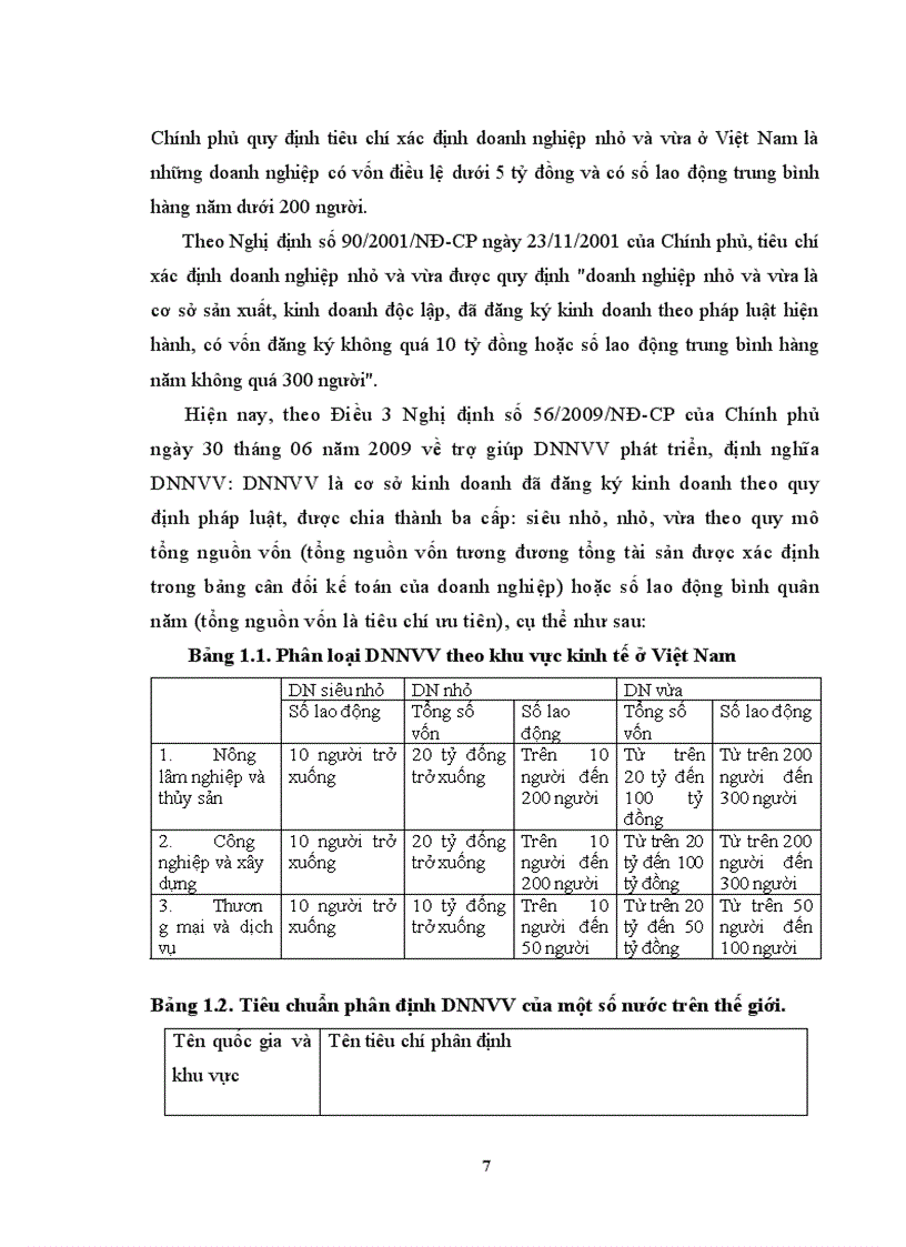 image for page Giải pháp phòng ngừa và hạn chế rủi ro tín dụng trong cho vay DNNVV tại Ngân hàng TMCP Quân đội chi nhánh Hoàng Quốc Việt