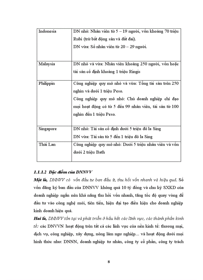 image for page Giải pháp phòng ngừa và hạn chế rủi ro tín dụng trong cho vay DNNVV tại Ngân hàng TMCP Quân đội chi nhánh Hoàng Quốc Việt