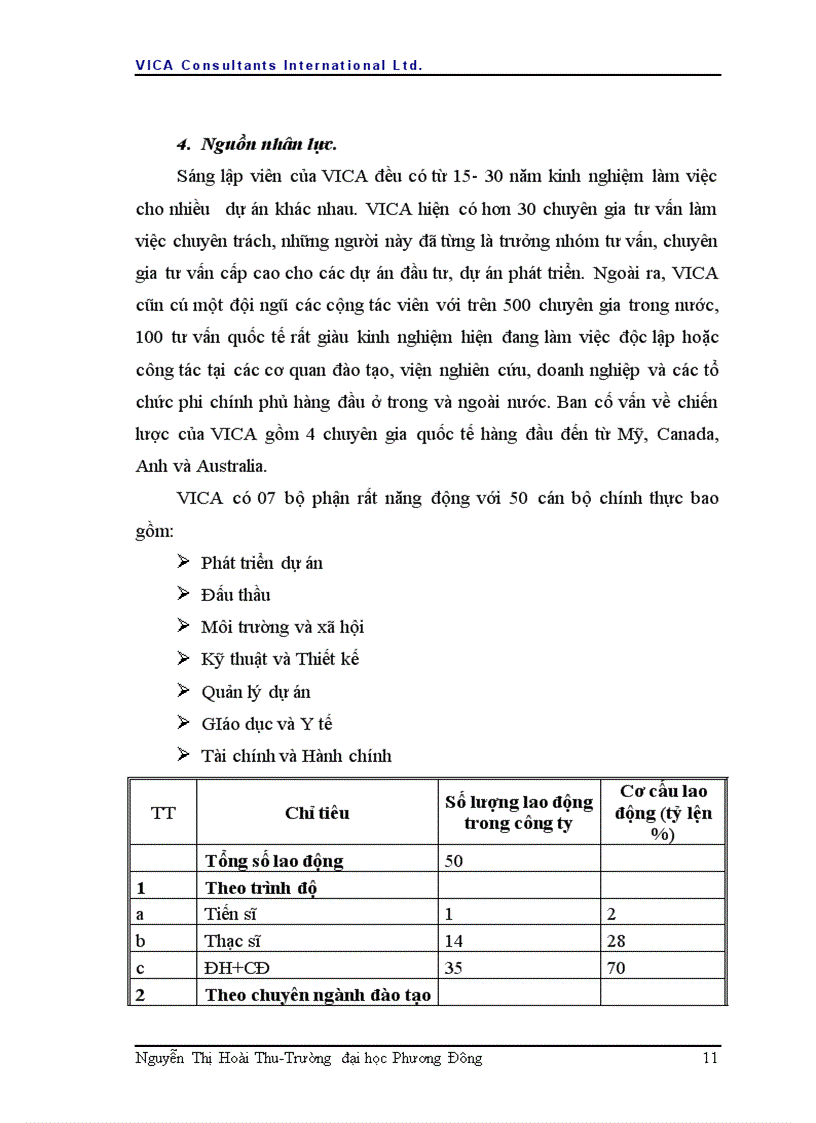 image for page Quy trình kiểm soát bảo đảm chất lượng qa qc