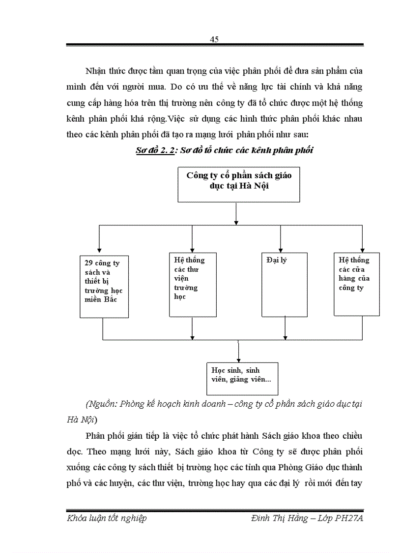 image for page Hoạt động phát hành sách giáo dục của Công ty Cổ phần sách Giáo Dục tại Hà Nội năm 2009 201