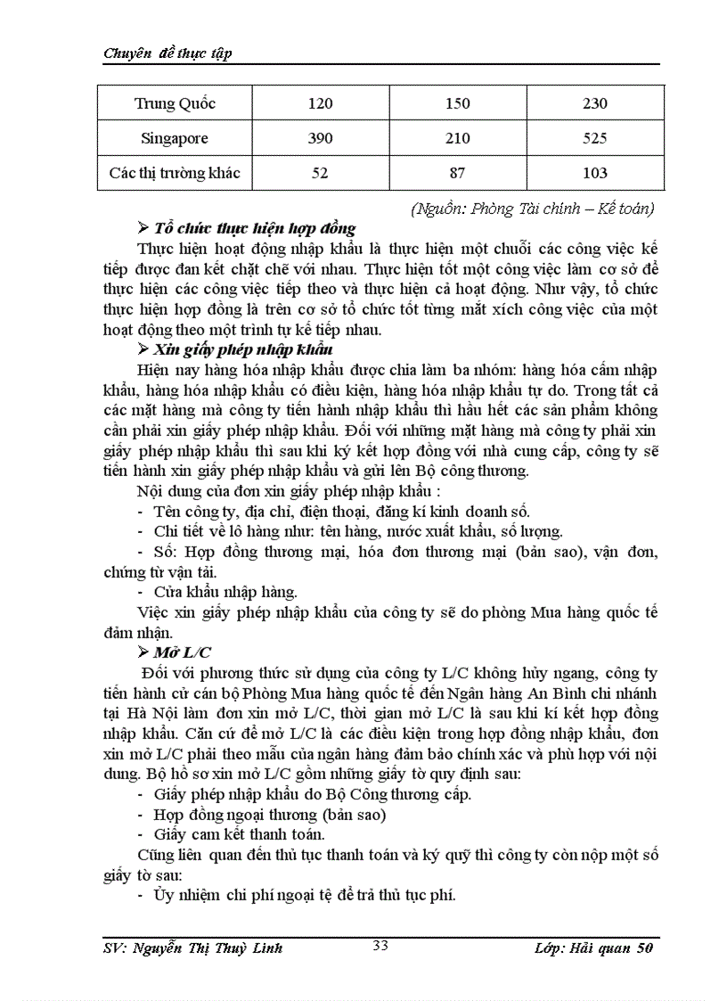 image for page Nhập khẩu hàng hóa của công ty cổ phần tập đoàn Công nghiệp Việt Hiện trạng và phương hướng phát triển