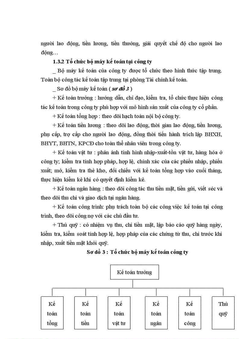 image for page Hoàn thiện kế toán tập hợp chi phí sản xuất và tính giá thành sản phẩm tại Công ty cổ phần đầu tư xây dựng và kinh doanh nhà Hà Nội số 35 1