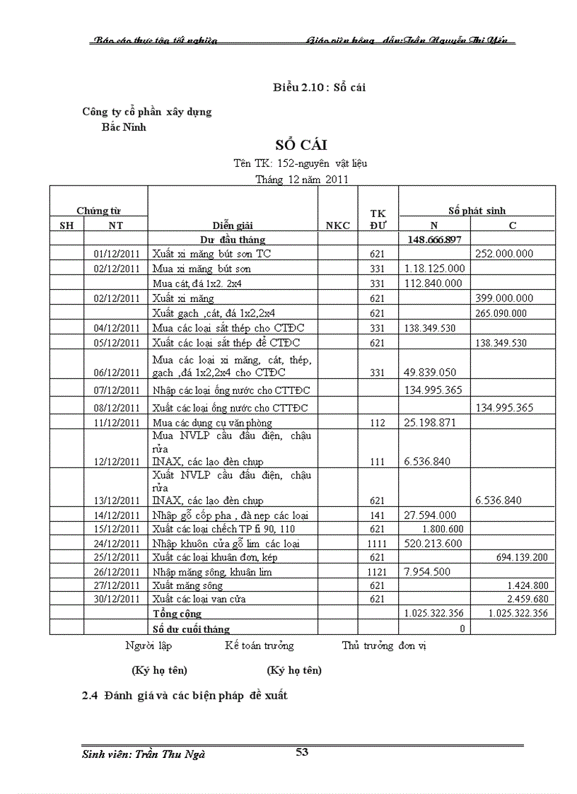 image for page Kế toán nguyên vật liệu tại công ty CP xây dựng Bắc Ninh