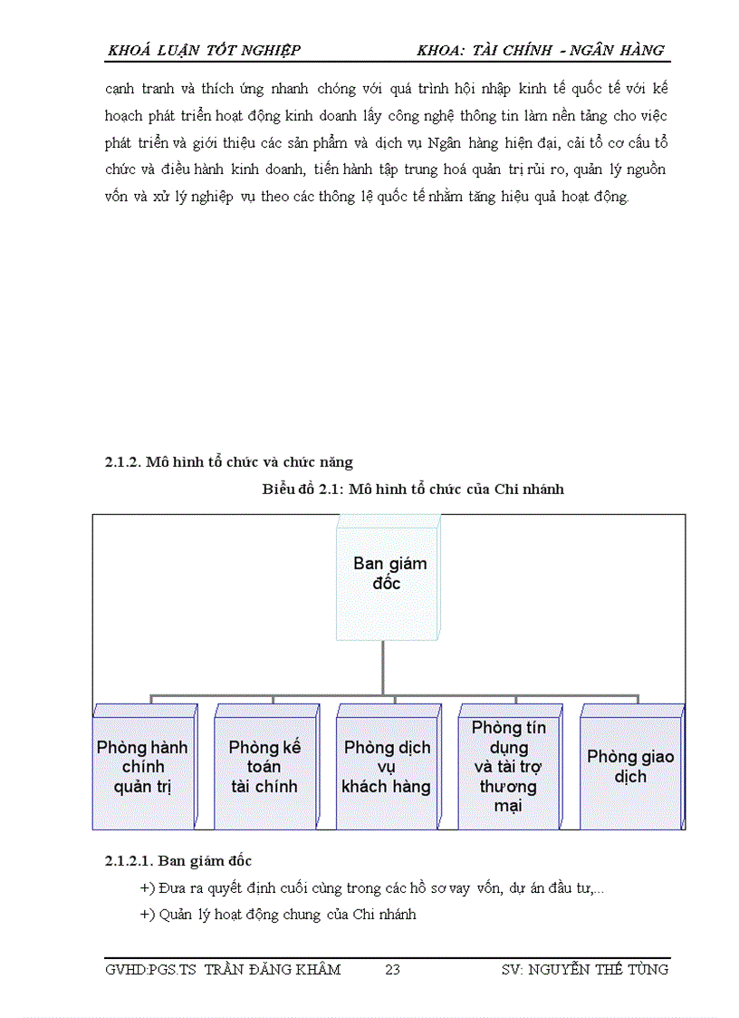 image for page Tăng cường huy động vốn tại Ngân hàng TMCP Sài Gòn Hà Nội chi nhánh Hà Nội