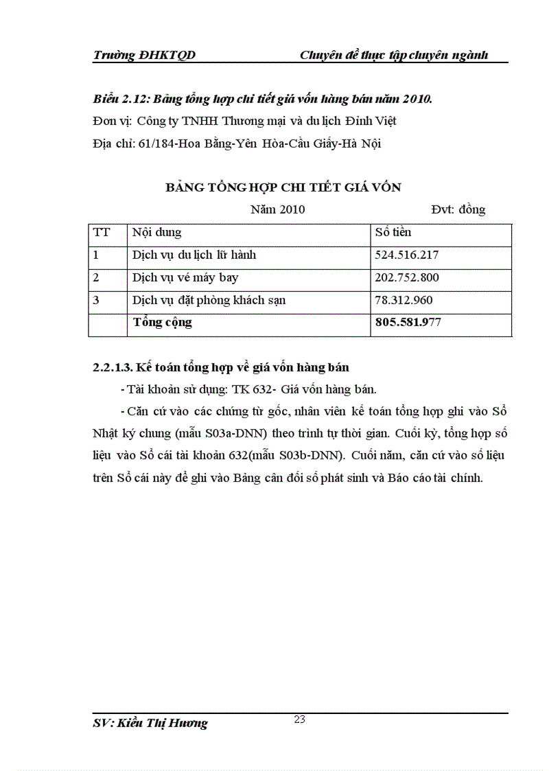 image for page Hoàn thiện kế toán doanh thu chi phí và xác định kết quả kinh doanh tại Công tyTNHH Thương mại và du lịch Đỉnh Việt